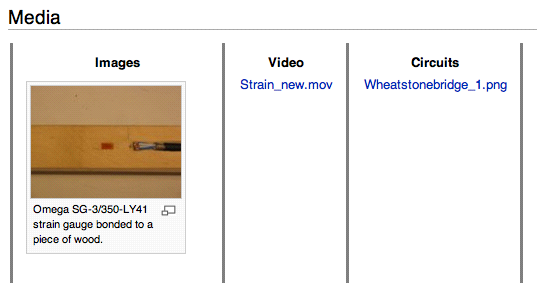 Practical information on strain gages: a picture of a strain gage in an interface, a video showing how it works, a diagram for the signal conditioning circuit. 