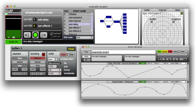 screenshot of a typical CLEF project