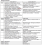 workshops_and_events:mg3:mg3_schedule_detailed.png